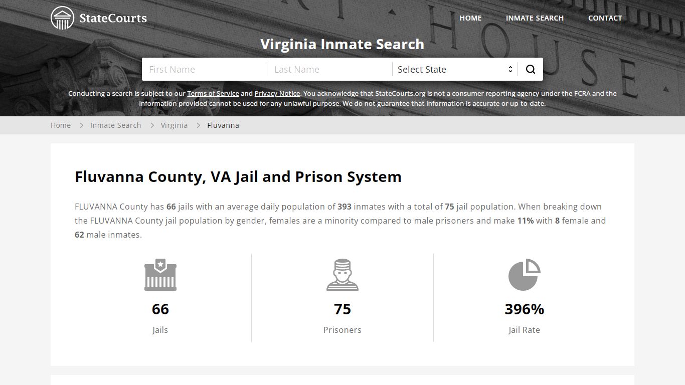 Fluvanna County, VA Inmate Search - StateCourts